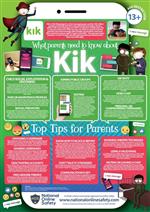 KIK 