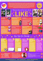Likes 