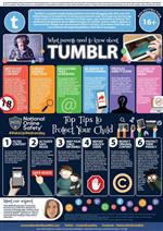 TUMBLR 
